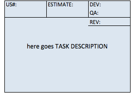 Task template